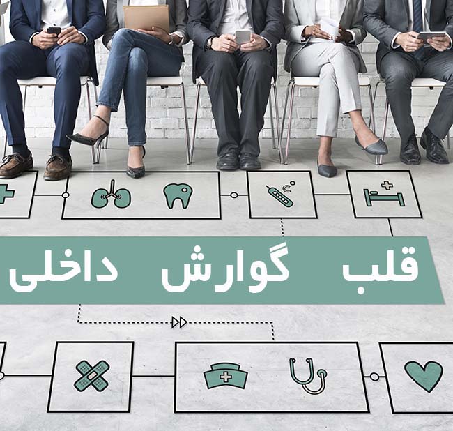 تلفن گویا برای مراکز درمانی و بیمارستانها و کلینیک